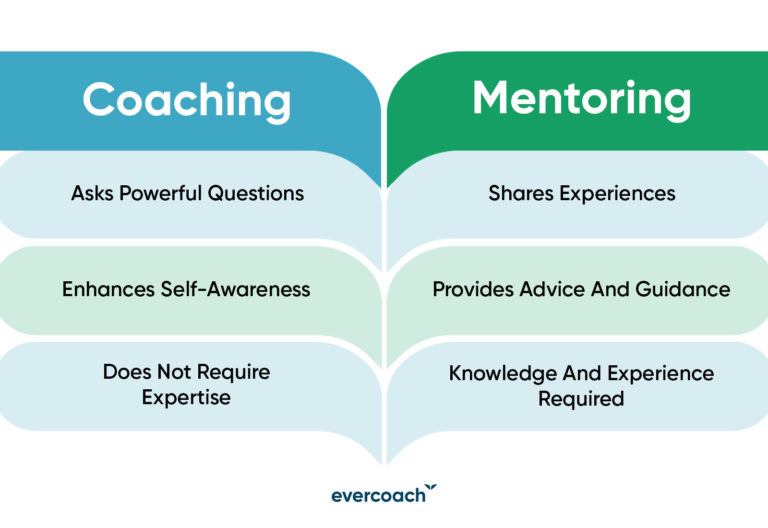 Coach Vs Mentor: Similarities & Differences To Help You Navigate Life